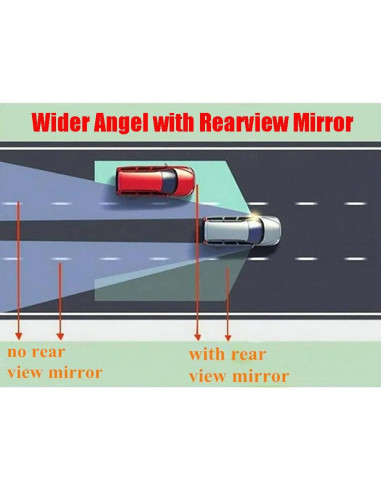 Espejo de Punto Ciego Riloer Ajustable para Auto Izquierdo