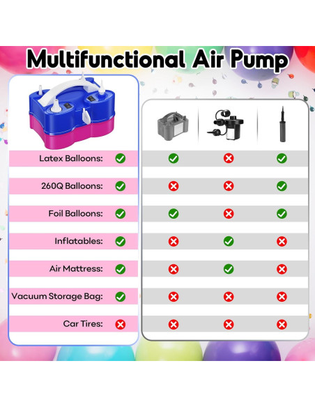 Bomba de aire eléctrica 3 en 1 Lingqiang para globos y inflables