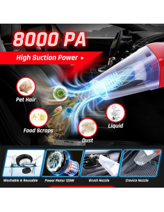 Kit de Detalle de Coche 37PCS Fortuning's JDS con Aspiradora 2