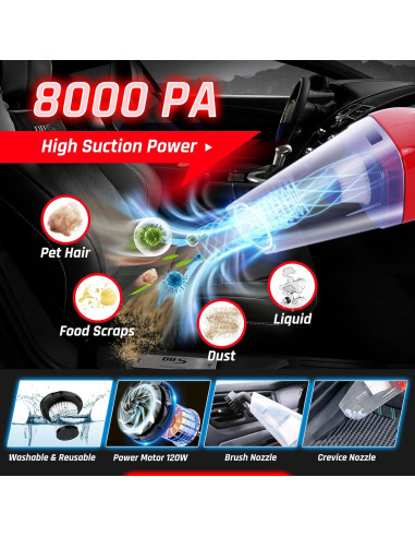 Kit de Detalle de Coche 37PCS Fortuning's JDS con Aspiradora