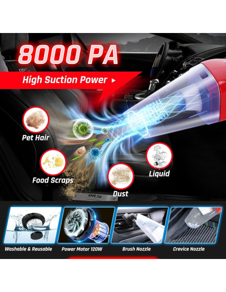 Kit de Detalle de Coche 37PCS Fortuning's JDS con Aspiradora