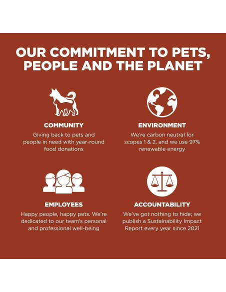 Comida Seca para Perros Go! Soluciones Salmón 5.44 kg