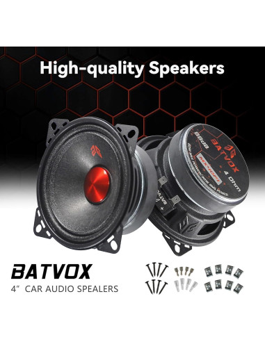 Altavoces Midrange GRTSKY MX40P1 de 10.16 cm 120W 4 Ohm Negro (2 Pzs)