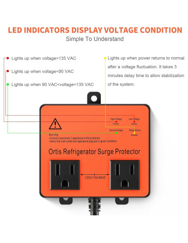 Protector de Sobretensión Ortis para Refrigerador y Electrodomésticos