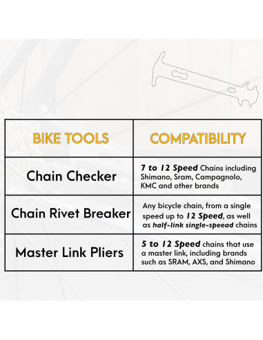 Kit de Herramientas para Bicicleta BikeHand - Comprobador de Cadena y Alicates