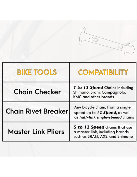 Kit de Herramientas para Bicicleta BikeHand - Comprobador de Cadena y Alicates