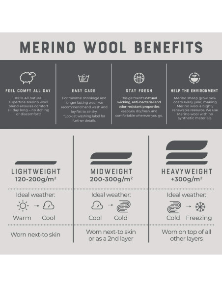 Banda de cabeza reversible Meriwool unisex de lana merino