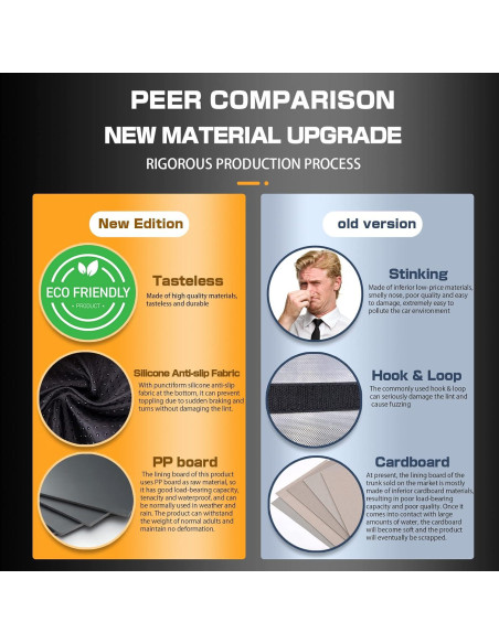 Organizador de Maletero LIBZAKI Plegable Impermeable 93L Negro