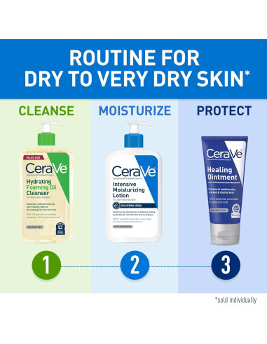 CeraVe Loción Hidratante Intensiva 236.6ml Hidro-Urea Manteca Karité