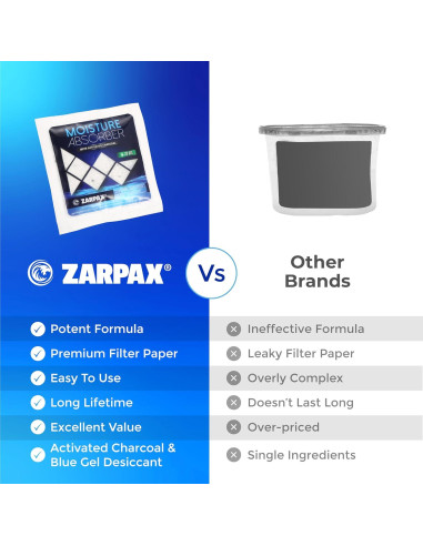 Bolsitas Absorbentes de Humedad Zarpax 40g - Set de 8