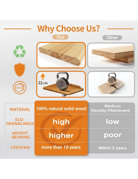 Soporte de Música y Libro NAMON 2-en-1 Madera Sólida 41.91x29.97cm