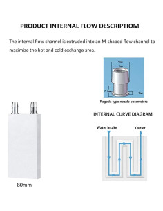Bloque de Enfriamiento de Agua CLYXGS 40x80mm Aluminio 2