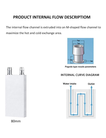 Bloque de Enfriamiento de Agua CLYXGS 40x80mm Aluminio