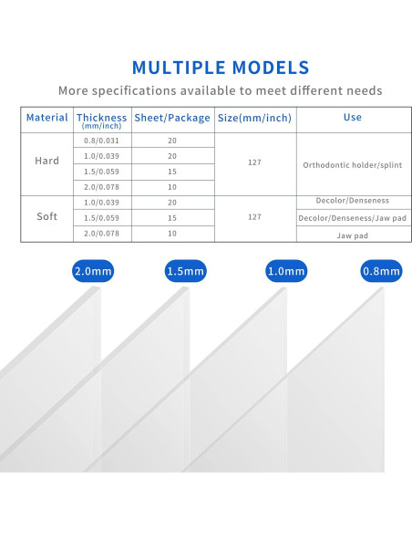 Hojas de Splint Dental Termoformadas 1.0mm - 20 Piezas