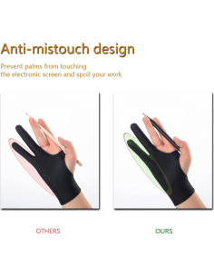 Guante de Dibujo SPBMY 2 Pack - Dos Dedos Negro S 2