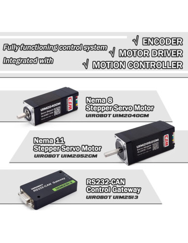 Kit de Evaluación Servo Paso a Paso UIROBOT NEMA 8/11
