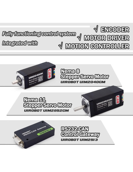 Kit de Evaluación Servo Paso a Paso UIROBOT NEMA 8/11