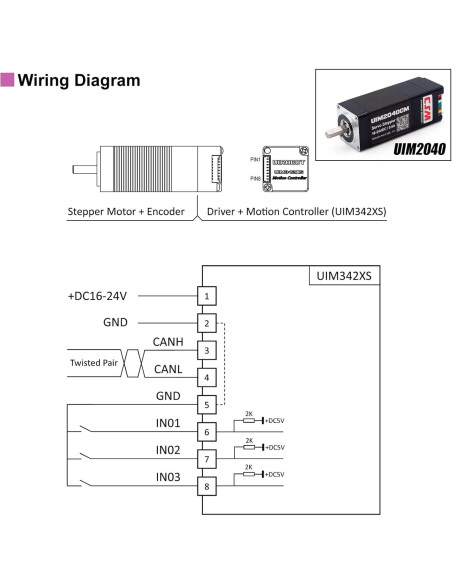 Kit de Evaluación Servo Paso a Paso UIROBOT NEMA 8/11