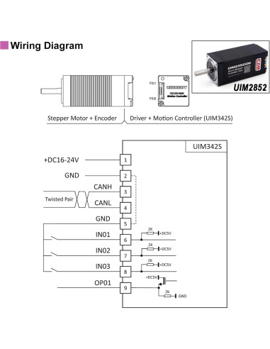 Kit de Evaluación Servo Paso a Paso UIROBOT NEMA 8/11
