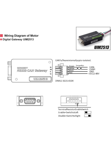 Kit de Evaluación Servo Paso a Paso UIROBOT NEMA 8/11