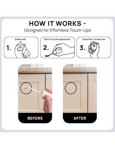 Pintura de Retoque Spot. Beige Mate - Kit 3 Unidades 29.57 ml