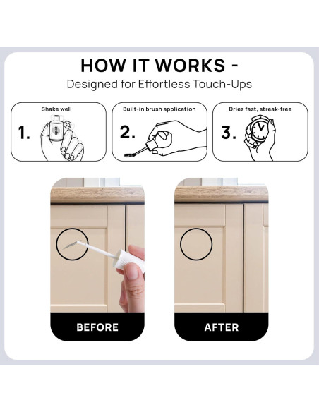 Pintura de Retoque Spot. Beige Mate - Kit 3 Unidades 29.57 ml