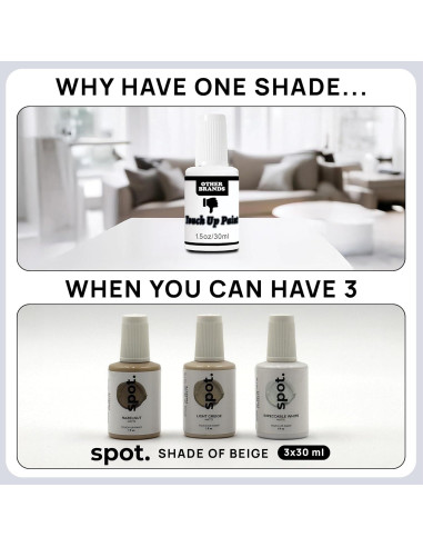 Pintura de Retoque Spot. Beige Mate - Kit 3 Unidades 29.57 ml