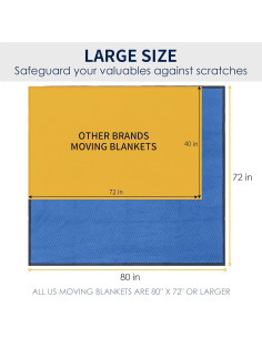 12 Manteles de Mudanza Diamond UP Extra Grande 203x183 cm 2