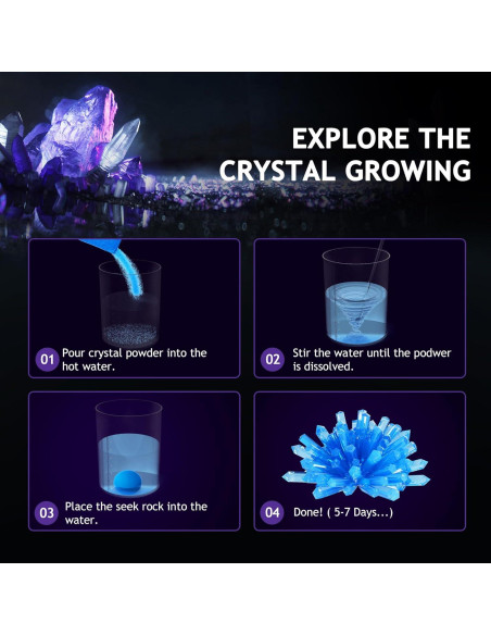 Kit de Ciencia de la Tierra Japace para Niños 4-14 Años