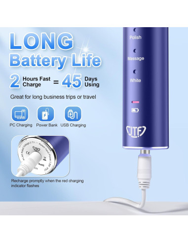 Cepillo de dientes eléctrico JTF azul con 6 cabezales y 5 modos