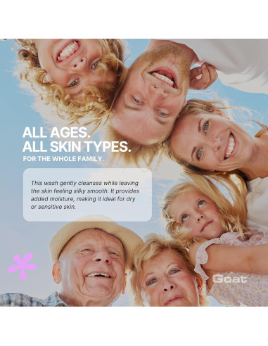 Duo Pack Gel de Ducha Hidratante Goat 500 ml - Aceite de Argán