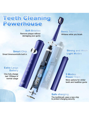 Cepillo de dientes eléctrico JTF azul con 6 cabezales y 5 modos