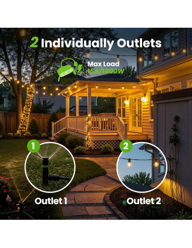 Enchufe Inteligente Exterior GHome Wi-Fi IP64 2 Tomas Control Voz