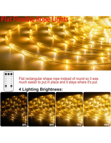 Luces de Cuerda LED OMIKA 30.48m 2700K IP68 Blanco Cálido