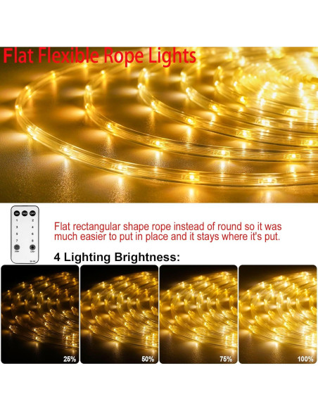 Luces de Cuerda LED OMIKA 30.48m 2700K IP68 Blanco Cálido