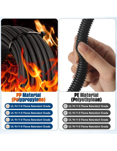 Tubo de Loom de Cable Dividido Sasylvia 0.13 m x 91.44 m Negro