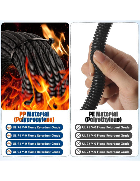 Tubo de Loom de Cable Dividido Sasylvia 0.13 m x 91.44 m Negro