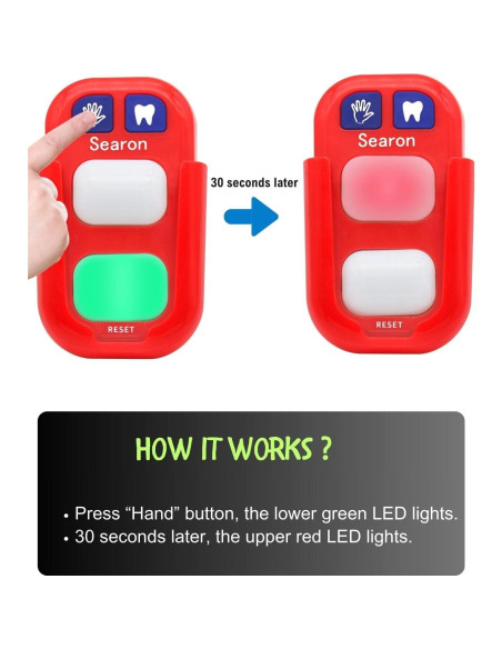 Temporizador Searon para Niños 20s Lavado Manos 2min Cepillado Temporizador Searon para Niños 20s Lavado Manos 2min Cepillado