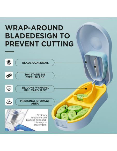 Cortador de Pastillas GAONLY Azul - Divisor Portátil con Almohadilla Silicona