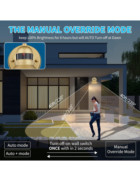 Luz de Granero Exterior LED LONEDRUID con Sensor de Movimiento