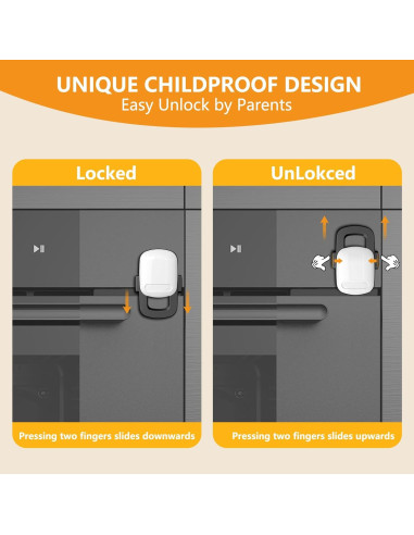 Cerradura de Horno para Bebés TapyTry - Doble Botón, 2 Paquete