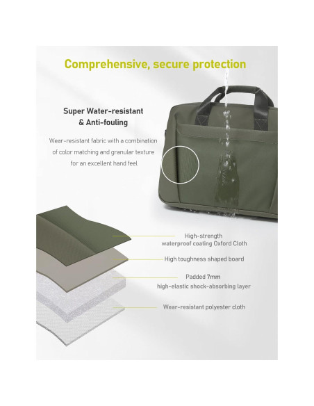 Bolsa de Hombro para Laptop 15-16" GAOCHY Verde Impermeable