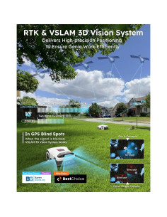 Cortacésped Robótico ANTHBOT Genie600 - Sin Cables, 20.1 cm 2