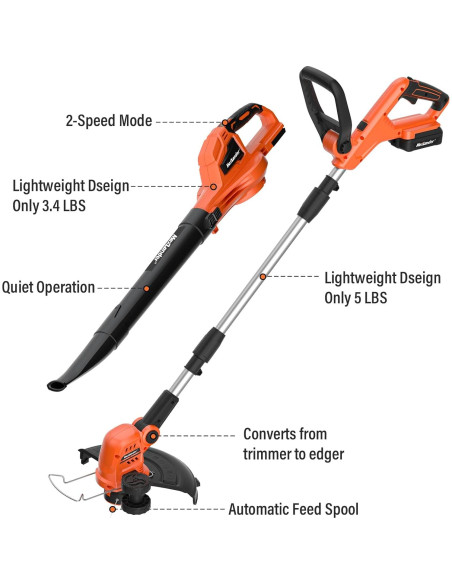 Cortadora de Maleza Inalámbrica MAXLANDER 20V 30.48cm + Soplador