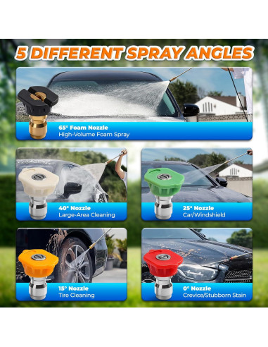 5 Boquillas de Lavadora a Presión BURIUS 2700 PSI Acero Inoxidable