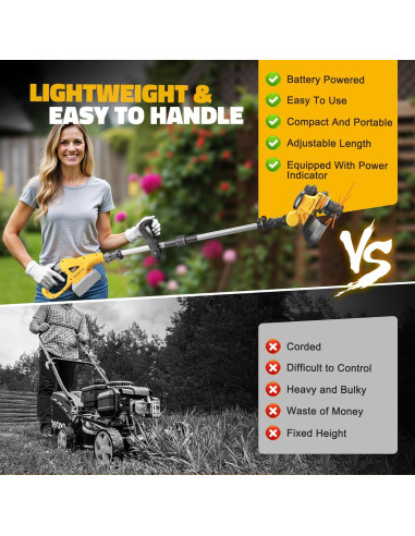 Recortadora Inalámbrica MtiolHig 3 en 1 28 cm 20V