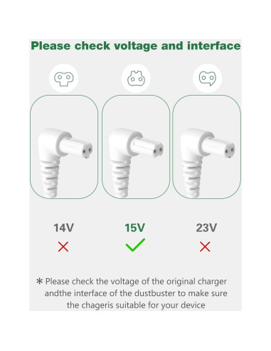 Cargador de Reemplazo 15V Black & Decker 90627870 6FT