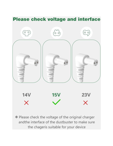Cargador de Reemplazo 15V Black & Decker 90627870 6FT