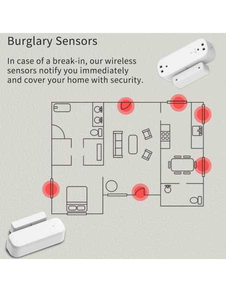 Paquete de 2 Sensores de Puerta WiFi Farylink M2 para Seguridad