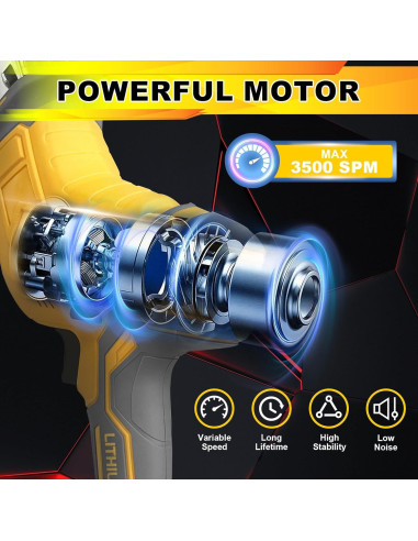 Sierra Recíproca Inalámbrica RAYLEEY 20V MAX 3500 SPM